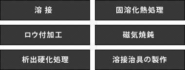 カンドリ工業の接合技術